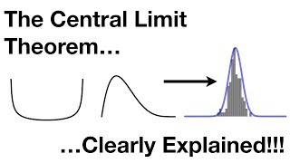 The Central Limit Theorem Clearly Explained [upl. by Heti711]