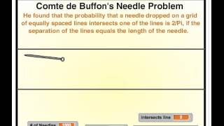 Buffons Needle Problem [upl. by Koziara]