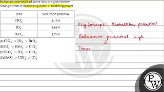 Reduction potentials of some ions are given below Arrange them in decreasing order of oxidising [upl. by Assinna46]