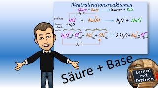 Neutralisationsreaktion am Beispiel Salzsäure mit Natronlauge [upl. by Jefferson417]