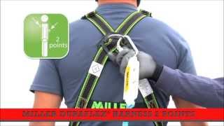 How to Put on a Safety Harness  Working at height [upl. by Lynde]