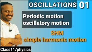 Oscillations 01 Introduction periodic motion oscillatory motion simple harmonic motion SHM [upl. by Yenaffit]