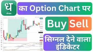 Buy Sell Indicator Tradingview  Buy and Sell Indicator  Dhan Option  Buy Sell Scalping Indicator [upl. by Ymij]