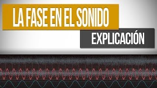 La Fase del Audio  Qué es y fenómenos [upl. by Neivad69]