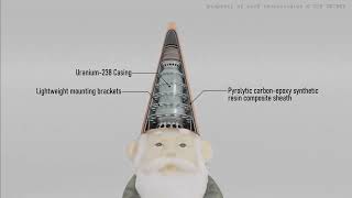 tactical thermonuclear gnome [upl. by Perretta]