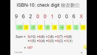 isbnvisaean code 39 檢查數位 [upl. by Nerral]