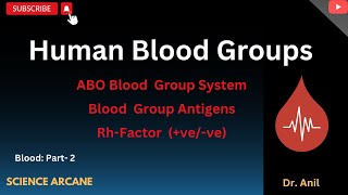 Blood groups  ABO blood group antigens  RhFactor  Science Arcane [upl. by Angelle]