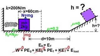 Energy 101 Wind Power [upl. by Aneelak]