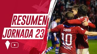 RESUMEN  CD Alcoyano 23 Real Murcia CF Jornada 23 [upl. by Ambler164]