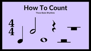 How to Count Basic Rhythms [upl. by Asilem]