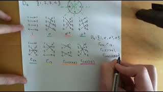 Dihedral Groups Part 3 [upl. by Yentruocal862]