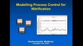 Webinar  Modelling Dynamic Ammonia Control in GPSX [upl. by Nylatsyrc499]