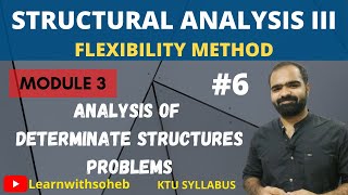 Problems based on Analysis of determinate structures Module3 [upl. by Pavla605]