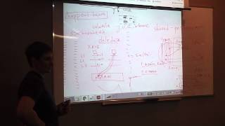 Java Core December Multithreading Лекция18 Часть 4 [upl. by Elysha]