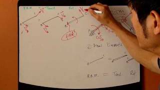 Engineering Dynamics Ch16 Part4 Rigid Body Kinematics  Rotation About Fixed Point [upl. by Niliac]