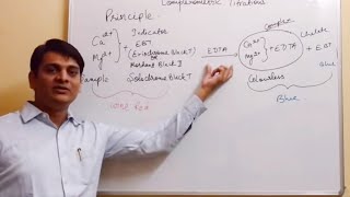 Part 1 Principle of Complexometric Titration amp Complexing Agents [upl. by Eduj]