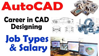 AutoCAD future scope  autocad career opportunities [upl. by Murphy]