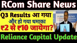 Rcom Share Latest NewsReliance Communication Share Latest NewsReliance Capital Share NewsSmse [upl. by Peggy280]