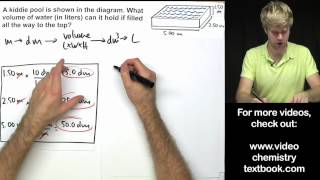 Converting Metric Units of Volume [upl. by Siberson]