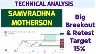 SAMVRDHNA MOTHERSON Stock Analysis  Motherson Share Target  Swing Trade Motherson Share 250 [upl. by Kaja117]