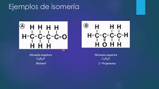 Carbohidratos Isomería y Carbonos asimétricos [upl. by Refiffej]