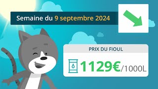 Prix ​​du fioul domestique  semaine du 9 septembre 2024 [upl. by Anirdna]