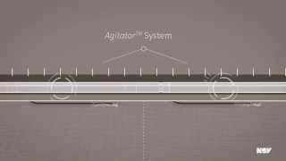 Agitator™ System — Axial vs Lateral [upl. by Nawram]