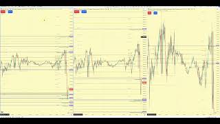 s155010 ICT Inside™ Model NQ SB Move with Post Trade Commentary [upl. by Adnohrahs]