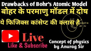 Modern Physics Drawbacks of Bohrs Model बोहर के परमाणु मॉडल में दोष upboard cbse [upl. by Austin793]