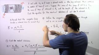 Mutual Inductance of Coil Inside Solenoid [upl. by O'Donovan]