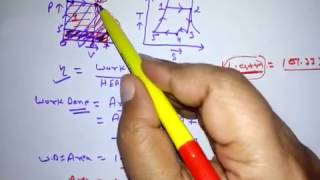 Efficiency Of Modified Rankine Cycle हिन्दी [upl. by Nikos]