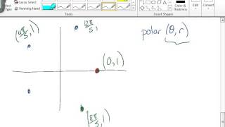 Creating a Star with Polar Coordinates in Matlab [upl. by Affay]