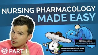 Pharmacology Made Easy Part 1  Common Medication Endings  Picmonic Nursing [upl. by Hershell]