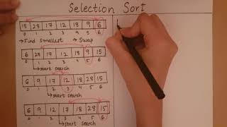 Introduction to Selection Sort [upl. by Cacia]