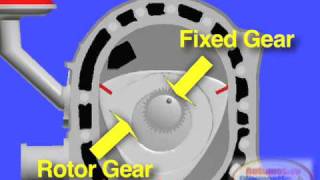 MAZDA RX7 Rotary Engine How It Works [upl. by Llerrat29]