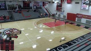 Rend Lake CC vs Kaskaskia College Mens Other Basketball [upl. by Starkey]