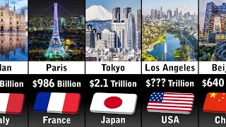 Top 10 richest cities in the world  Top Tens [upl. by Zilber]