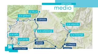 Maratona dles Dolomites  Enel  MEDIUM COURSE [upl. by Notnel604]