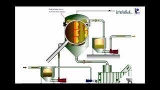 Hydrobelt HF filter [upl. by Hares]