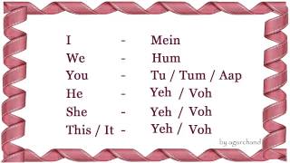 Learn Hindi through English  Simple Words [upl. by Haikezeh]