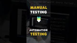 How to make a career in Automation Software Testing  STAD Solution [upl. by Eanehs]