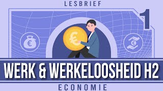 Lesbrief Werk en Werkloosheid H2 [upl. by Ayet923]