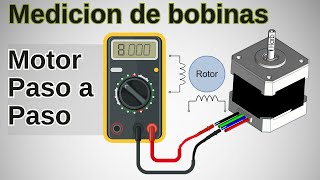 Cómo MEDIR y DIAGNOSTICAR un Motor Paso a Paso  Medicion de bobinas [upl. by Shandee]