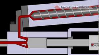 Sodick Two Stage Plunger Injection System  VLINE Injection [upl. by Yekim]