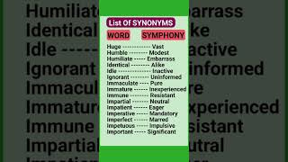 list of Synonyms words  part6 [upl. by Pomeroy]