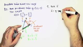 9  Funktioner och Algebra  Rita grafer i koordinatsystem [upl. by Habeh357]