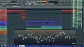 Burgerkill  Anjing Tanah Instrumental FL Studio [upl. by Hanleigh4]