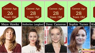 Most Beautiful Unmarried Hollywood Actress  Zendaya  Joey King  Florence Pugh  Ateeq Chaudhry [upl. by Akimet178]