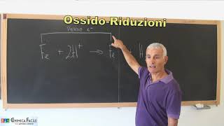 1OSSIDO RIDUZIONIOssidazione e Riduzione [upl. by Alesig]