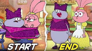 The ENTIRE Story of Chowder in 40 Minutes [upl. by Desmund]